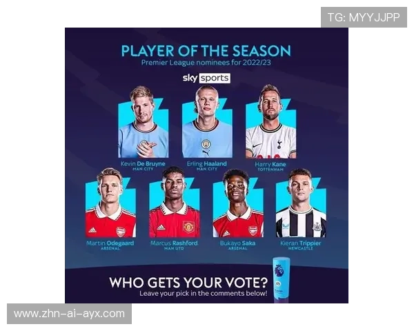 英超赛季最佳球员预测,英超官方赛季最佳球员 英超赛季最佳球员预测,英超官方赛季最佳球员